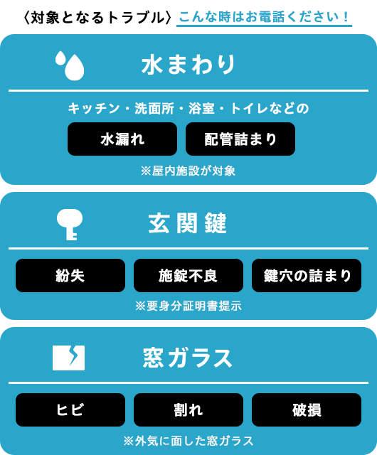 生活まわり駆けつけサービス 東京ガス山梨