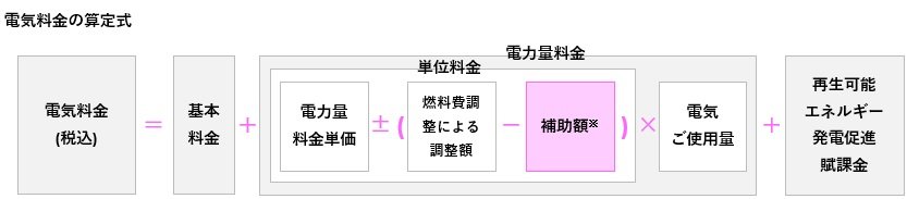 img_denkishiki01.jpg